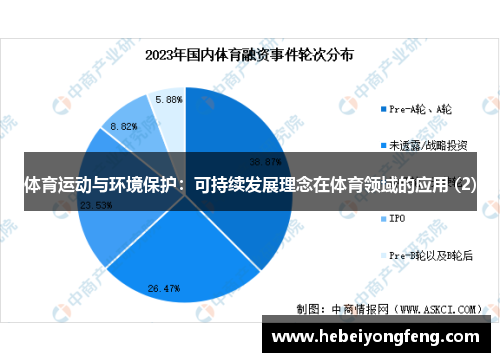 体育运动与环境保护：可持续发展理念在体育领域的应用 (2)
